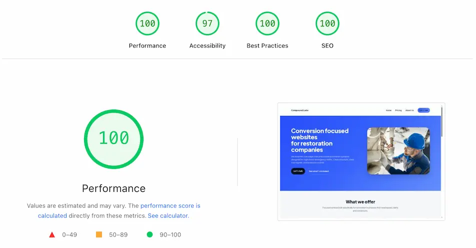 PageSpeed audit example
